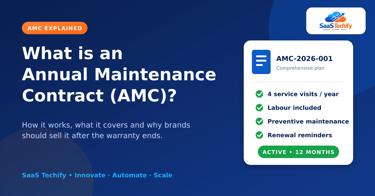 Illustration of an AMC contract card with visits, labour and preventive maintenance included